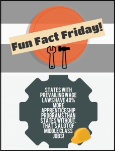 Fun Fact Friday